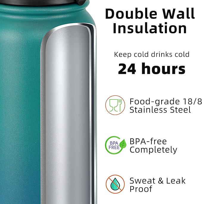 Fanhaw 20 oz Insulated Stainless Steel Water Bottle with Anti-Dust Chug Lid, Leakproof Vacuum Metal Bottle for Kids, Women & Men (Green Blue)