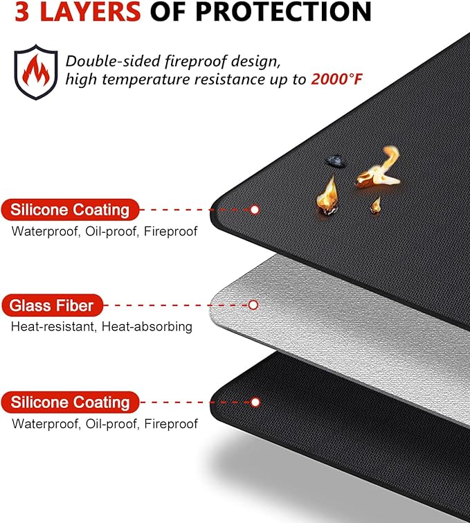 Protebox 48 x 30 inch Under Grill Mats for Outdoor Grill, Double-Sided Fireproof Deck and Patio Protector Mat, BBQ Mat for Under BBQ, Waterproof Oil-Proof Grill Floor Pads Fire Pit Mat Fireplace Mat