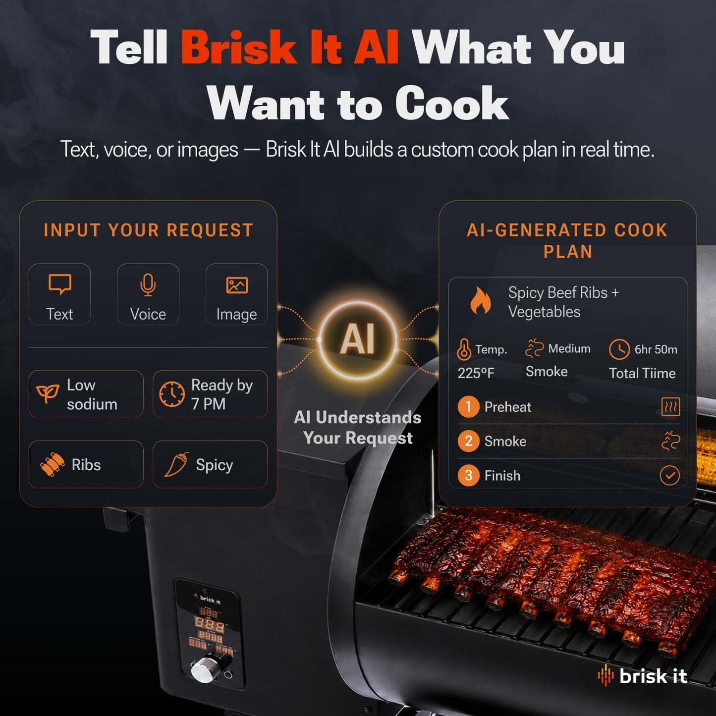 Brisk It Zelos-450 Wood Pellet Grill & Smoker, 450 Sq In, WiFi and A.I.