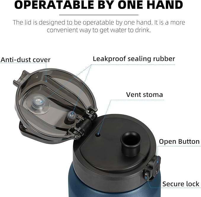 Fanhaw 24 oz Insulated Stainless Steel Water Bottle with Anti-Dust Chug Lid, Leakproof Vacuum Metal Bottle for Kids, Women & Men (Navy Blue)