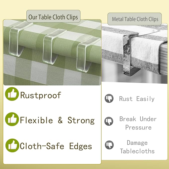 24 Pcs Clear Tablecloth Clips for Indoor Outdoor Tables, Plastic Table Cloth Holder Clips for Dining Tables, Picnic Table Cover Clip Clamps Small