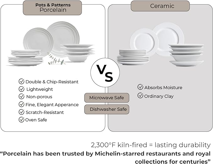 Pots & Patterns Organic Wave Dinnerware Set, 12-Piece Nature-Inspired Porcelain Dinner Plates & Bowls Set for 4, Wide Rimmed Pasta Bowls, Modern White Dishes for Hosting, Dishwasher & Microwave Safe