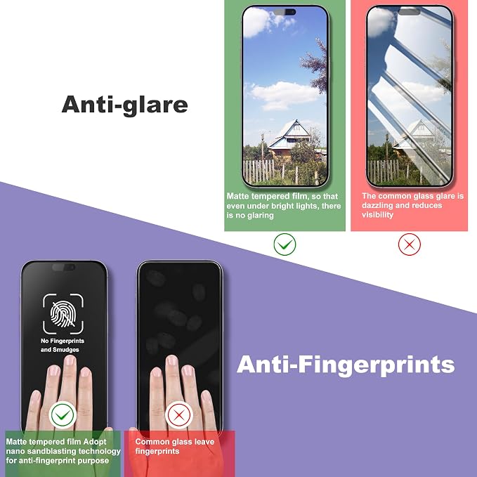 2 Pack Matte Screen Protector for iPhone 15 Pro, 9H Tempered Glass, Full