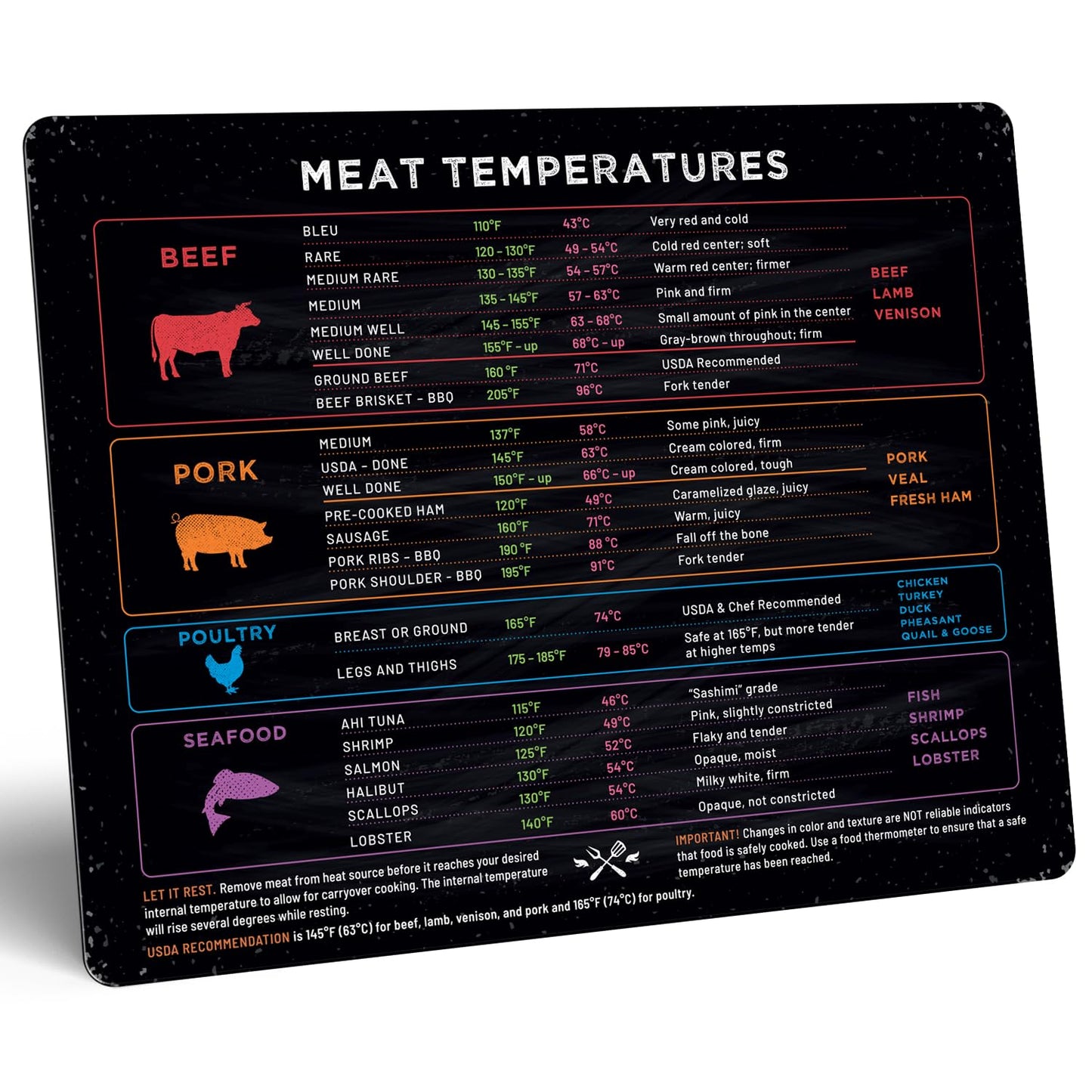 Meat Temperature Magnet - Vertical Beef, Poultry, Fish & Pork Chart