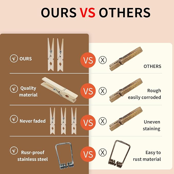 Wooden Clothes Pins,50 Pack, 2.9 Inch, Large Natural Birchwood Rust, Moisture Resistant Clothes Pegs, Heavy Duty Clothespins,Clothes Pins for Craft, Clips for Pictures