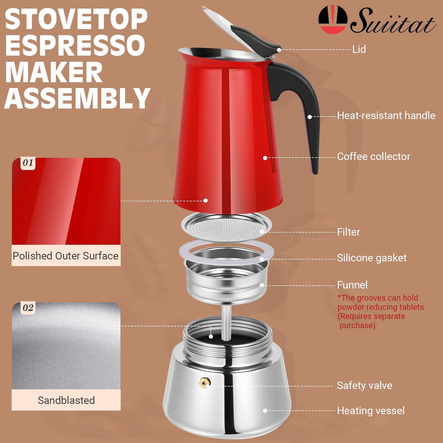 Suiitat 4 Cup Stainless Steel Moka Pot, 200ml Stovetop Espresso Maker, Red