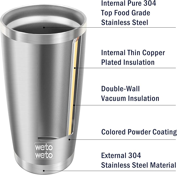 WETOWETO 20oz Tumbler with 2 lids and 2 straws, Stainless Steel Vacuum Insulated Water Coffee Tumbler Cup, Double Wall Powder Coated Spill-Proof Travel Mug Thermal Cup (Stainless, 1 Pack)