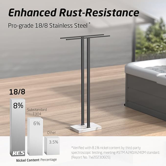 KES Standing Towel Rack, 37" H (Equal Height) Towel Rack Stand with Marble Base, Free Standing Towel Racks for Bathroom Floor, 18/8 Stainless Steel Matte Black, BTH229-BK