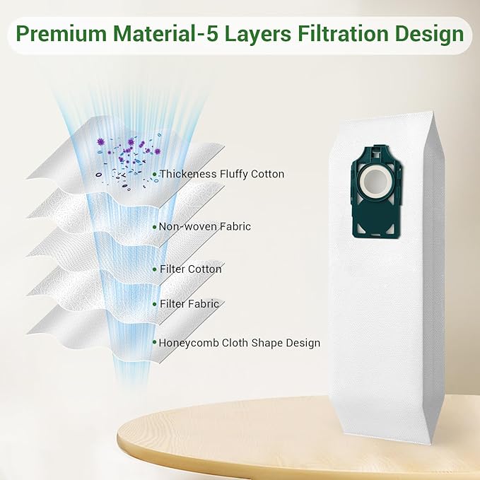 10 Pack SLH-6 HEPA Vacuum Bags for Riccar Supralite R10, R10P, R10S, R10CV, R17, RLH-6, RLHC-6 Vacuum Bag for Simplicity Freedom Upright Vacuum Cleaner SLH-6, S10S, S10D, S10CV, S10P, S10, S10SAND