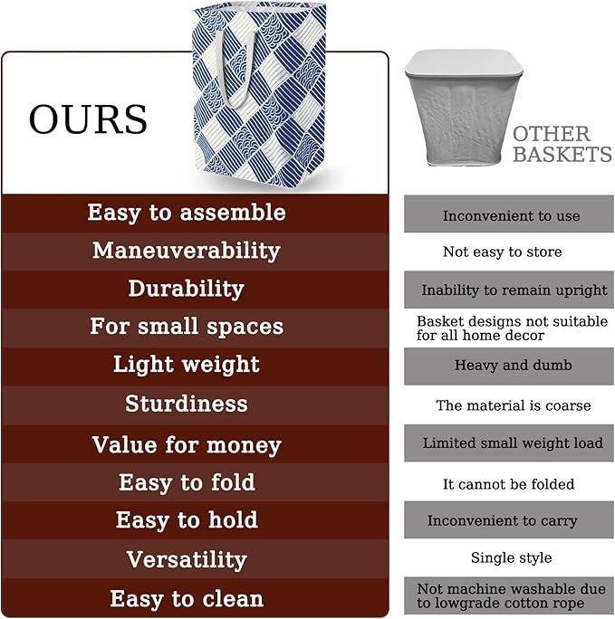 Waterproof Laundry Hamper 75L Collapsible Laundry Basket Extended Cotton Handle Laundry Bag Large Clothes Storage Toy Organization for Bathroom Bedroom Laundryroom College Dorms