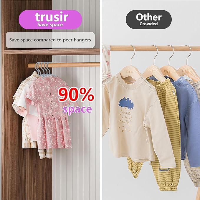 Baby Hangers for Closet 50 Pack Light Gray Plastic Kids Children's Clothes Hangers Non-Slip (Light Gray, 50)