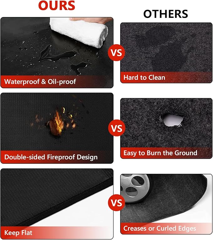 Protebox 48 x 30 inch Under Grill Mats for Outdoor Grill, Double-Sided Fireproof Deck and Patio Protector Mat, BBQ Mat for Under BBQ, Waterproof Oil-Proof Grill Floor Pads Fire Pit Mat Fireplace Mat