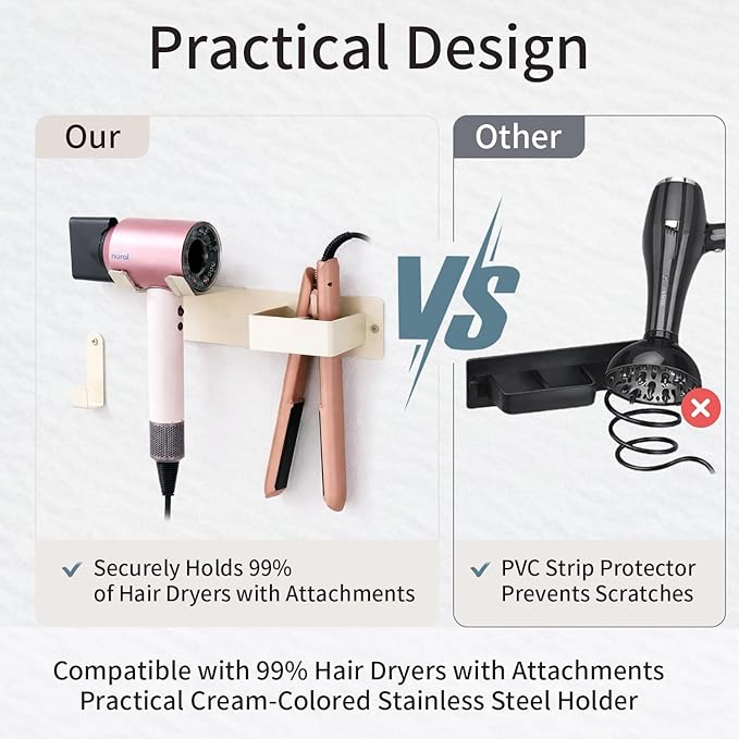 Hair Dryer and Straightener Holder, Stainless Steel Hair Dryer Stand for Bathroom, Hair Dryer Holder Wall Mounted Adhesive or Drilling, Hair Tool Organizer for Salon Barber Shops White