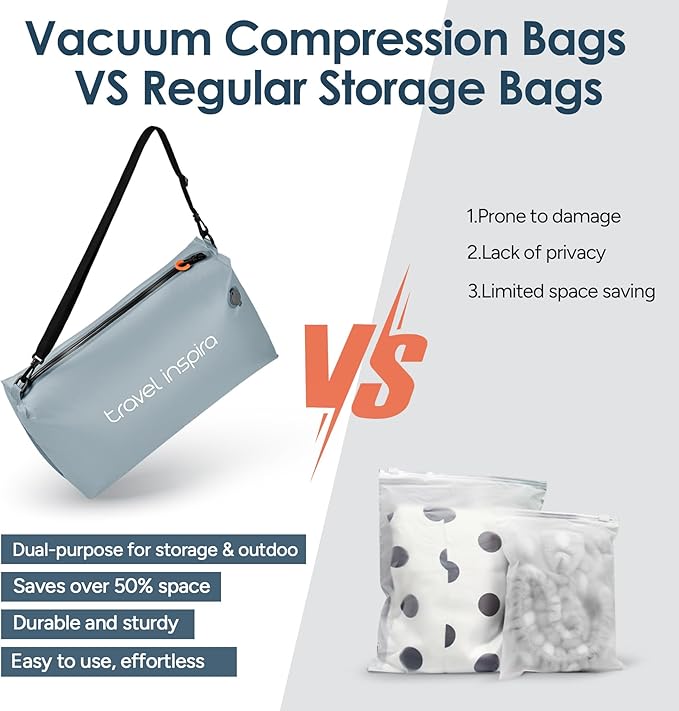 Gray Blue Vacuum Travel Bag with Wireless Electric Pump, 22L Packing Cube