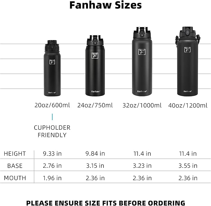 Fanhaw 20 oz Insulated Stainless Steel Water Bottle with Anti-Dust Chug Lid, Leakproof Vacuum Metal Bottle for Kids, Women & Men (Yellow)