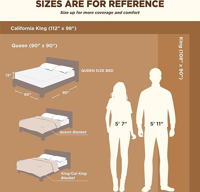 Bedsure Sherpa Fleece Blankets Queen Size for Bed - Thick and Warm, Soft Fuzzy Plush Queen Blanket for Winter, Red, 90x90 Inches