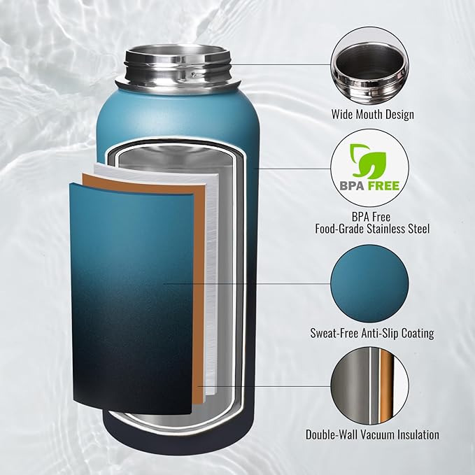 32 oz Insulated Water Bottle with Handle, 304 Stainless Steel Water Bottles with Wide Mouth, Double Wall Vacuum Sports Water Bottle, BPA Free, Keep Cold and Hot, Blue&Black