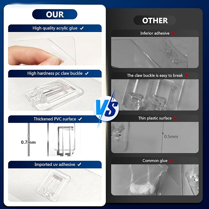 Shower Caddy Adhesive Replacement Hooks, Strong Waterproof Strips, No Drilling for Bathroom Shelves, Kitchen Racks, and Soap Holders (Transparent-14 Pack 1Hook)