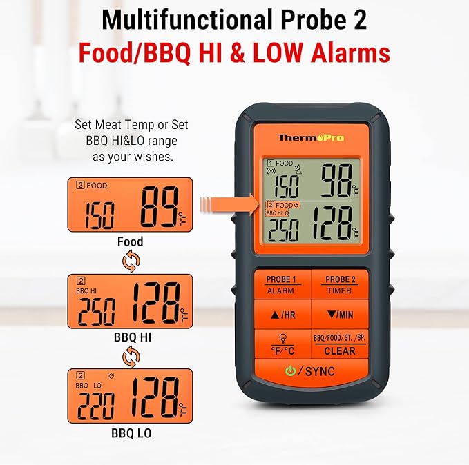 TempPro TempSync 500FT Wireless Meat Thermometer for Grilling and Smoking