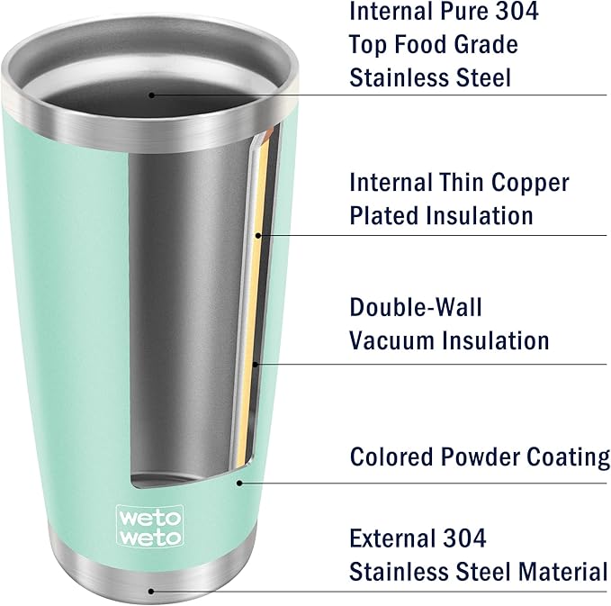 WETOWETO 20oz Tumbler with 2 lids and 2 straws, Stainless Steel Vacuum Insulated Water Coffee Tumbler Cup with Handle, Double Wall Powder Coated Travel Mug Thermal Cup (Light Green, 1 Pack)