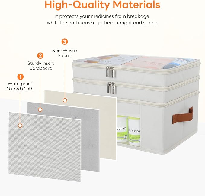 3-Tier Medicine Organizer for Cabinet, Foldable Medicine Storage Box with Clear Cover and Leather Handle, Empty First Aid Kit for Home and Travel