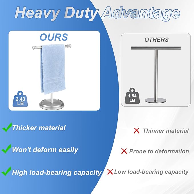 Hand Towel Holder Stand, Free Standing Towel Rack Stand with Stainless Steel Base, Rust-Proof Towel Bar for Bathroom Kitchen Countertop (Brushed Nickel)