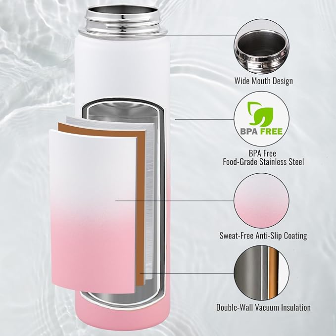 24 oz Insulated Water Bottle with Handle, 310 Stainless Steel Water Bottles with Wide Mouth, Double Wall Vacuum Sports Water Bottle, BPA Free, Keep Cold and Hot, Strawberry Milk