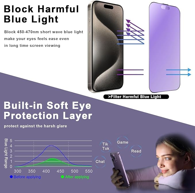 Anti Blue Light Matte Screen Protector