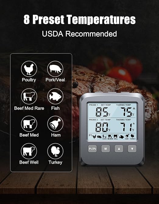Vuwwey Dual Probe Meat Thermometer Digital for Cooking, Grilling & Smoking