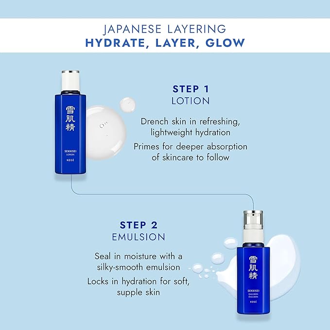 SEKKISEI Emulsion, Lightweight Hydrating Facial Moisturizer, 4.7 Ounce