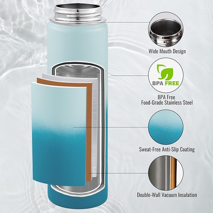 24 oz Insulated Water Bottle with Handle, 307 Stainless Steel Water Bottles with Wide Mouth, Double Wall Vacuum Sports Water Bottle, BPA Free, Keep Cold and Hot, Coastal Fade