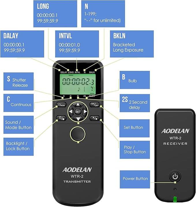 Compatible with Canon Wireless Shutter Remote