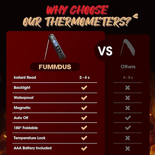 FUMMDUS Meat Thermometer Digital, 3S Instant Read Food Thermometer for Cooking with Backlight & Magnet, Foldable Temperature Probe Kitchen Gadgets Essentials for BBQ Oven Grill Smoker Candy