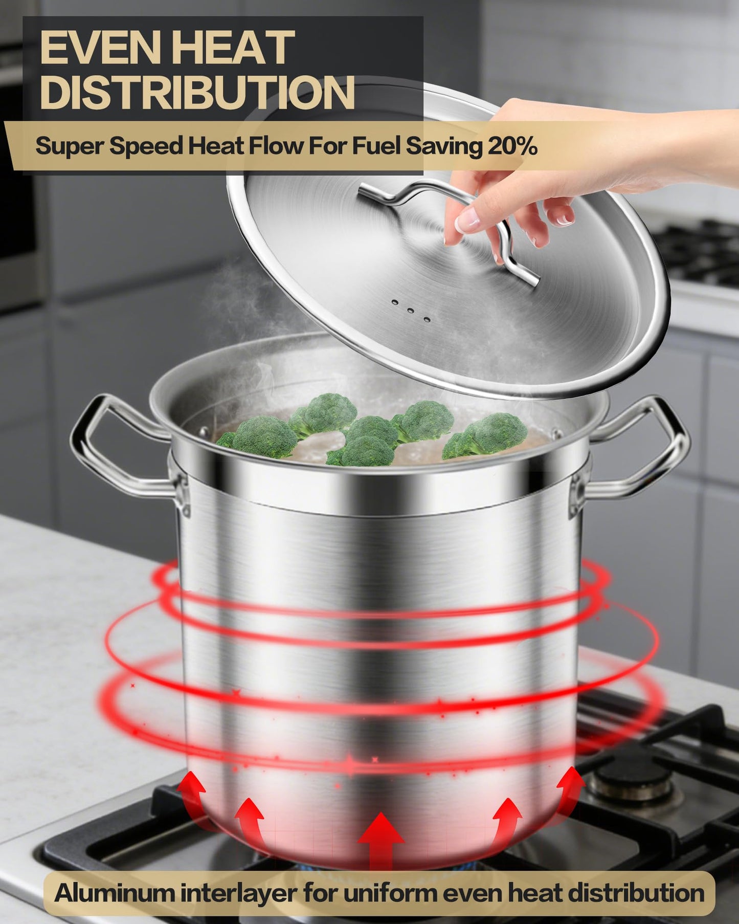 STOCKPOT 20 Quart Soup Pot with Lid – Stainless Steel Stock Pot, Heavy Duty Cooking Pot for Soup, Pasta, Stew – Induction & Oven Safe, Commercial & Home Use