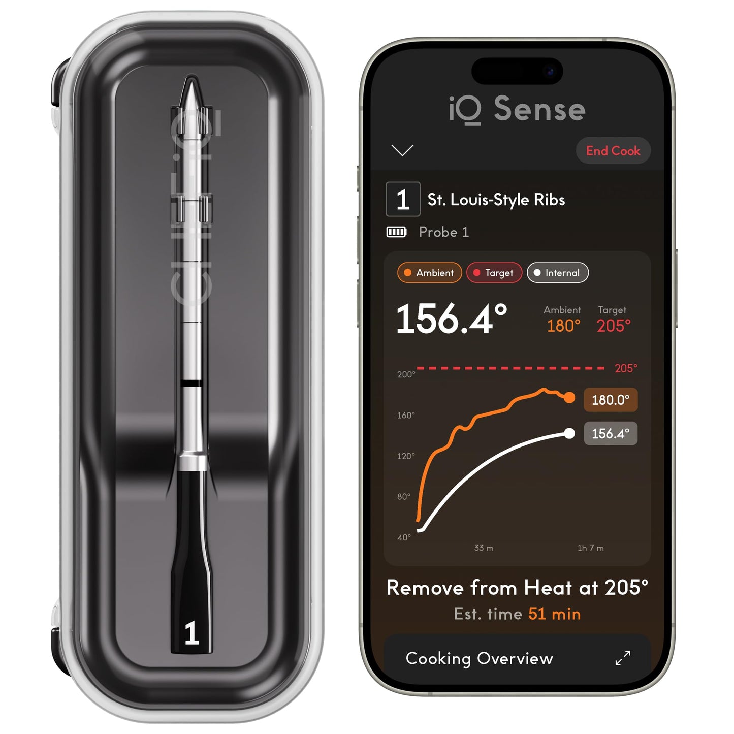 CHEF iQ Sense | Smart Wireless Meat Thermometer | 2 Ultra-Thin Probes | WiFi Unlimited Range | 1000°F Heat Safe | 5 Sensors | BBQ, Grill, Oven, Smoker, Air Fryer | Gen3