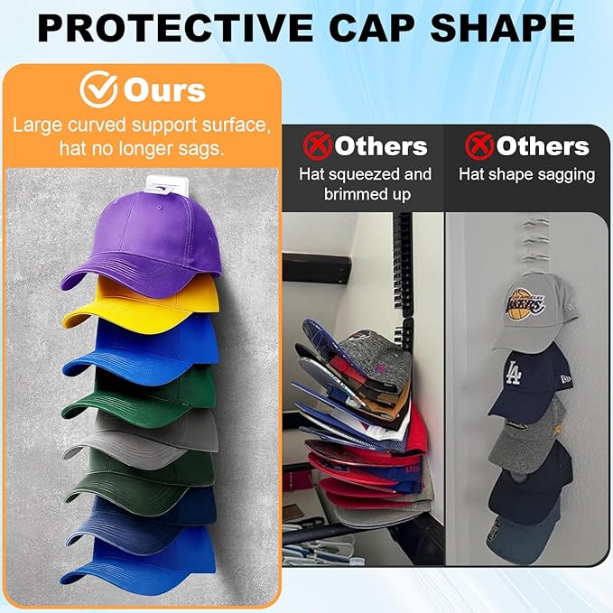 2 Pack Hat Organizer for Baseball Caps, Hat Rack for Wall Hold Up 16 Hats, Strong Adhesive & Screw-in Cap Holder hat hangers for Closet Door & Bedroom (White-2Pcak)