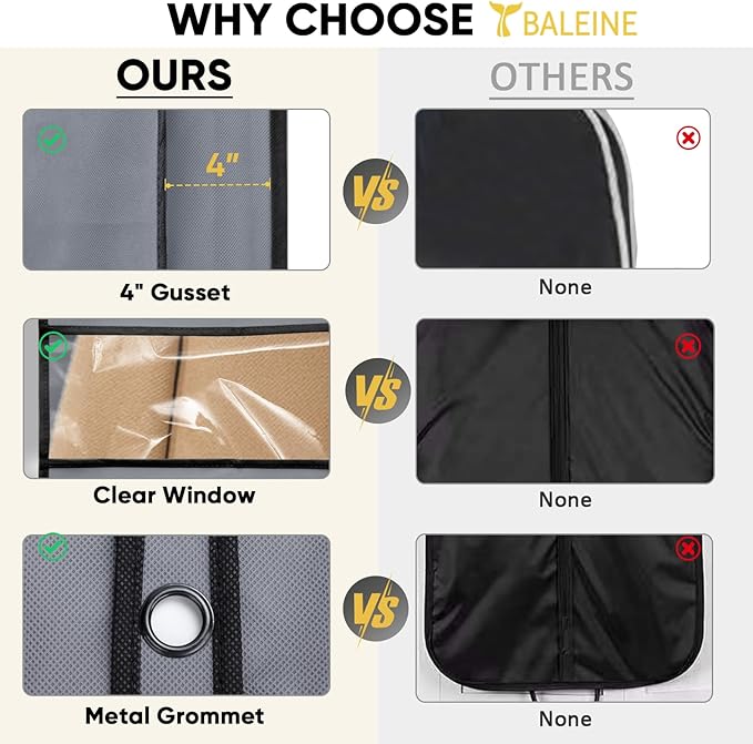 BALEINE 1PK Heavy Duty Garment Bag with Shoe Storage Travel Bag for Dresses, Suit, Coats Travel Essential (43", Grey)