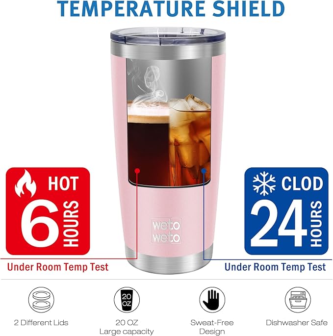 WETOWETO 20oz Tumbler, Stainless Steel Vacuum Insulated Water Coffee Tumbler Cup, Double Wall Powder Coated Spill-Proof Travel Mug Thermal Cup for Home Outdoor (Ice Pink, 1 Pack)