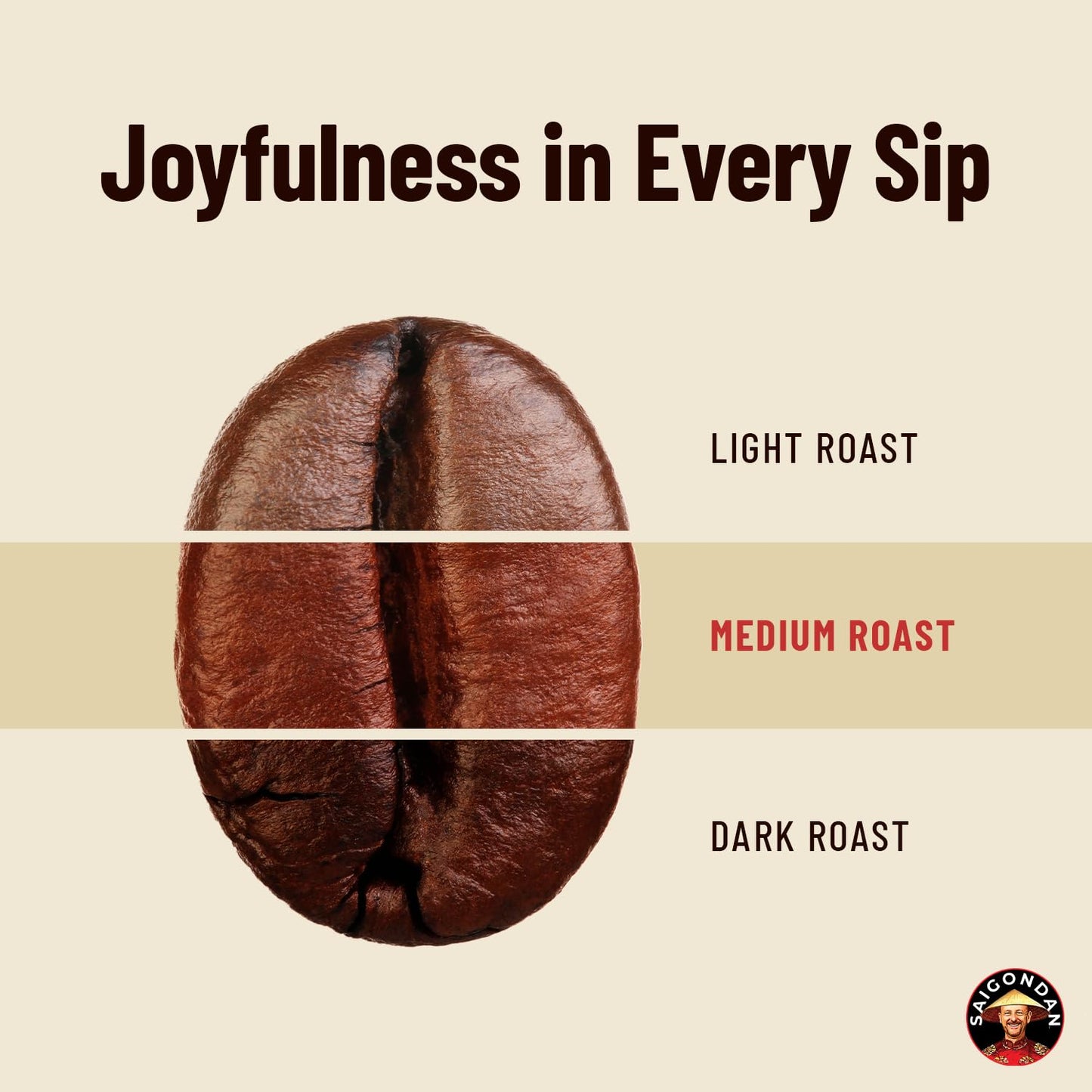 Joyful Pour Over Vietnamese Coffee – Saigondan Single Serve Coffee Sachets | Medium Roast 100% Arabica Bourbon | Instant Specialty Coffee for Travel & Camping | Notes of Orange Blossom (18 Sachets)