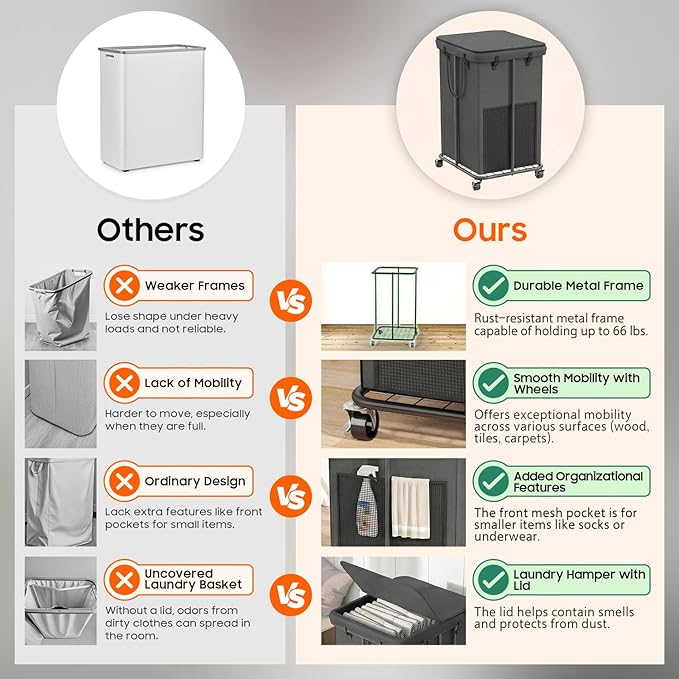 160L Laundry Hamper with Lid, Rolling Laundry Basket with Wheels, Large & Tall Dirty Clothes Hamper with Metal Frame and Removable Bag for Bedroom Aesthetic, Laundry Room, Bathroom, Dorm-Dark Gray