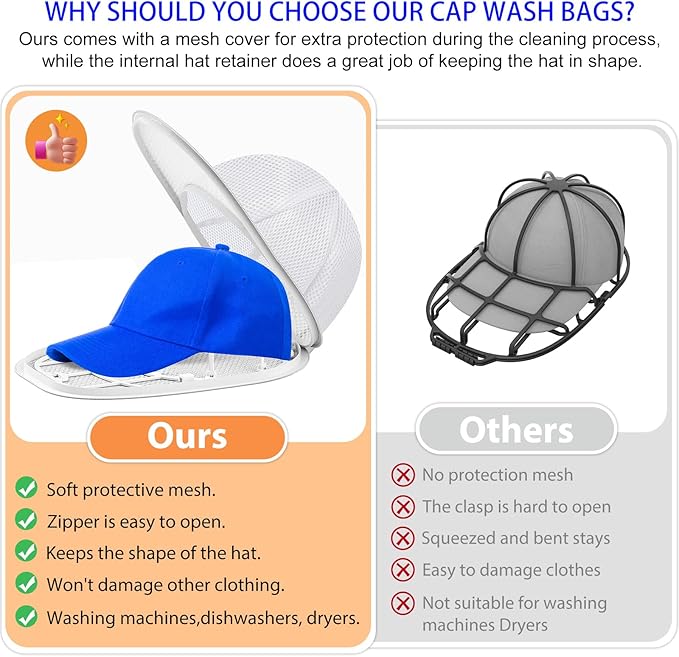 Hat Washer Cage Hat Cleaner for Baseball Caps Fit for Adults and Kids Hats, White