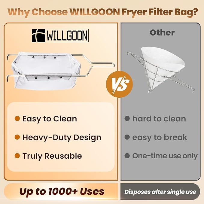 3 Pcs Deep Fryer Filter Bag & Frame Set, Reusable Oil Strainer Compatible with 40L/60L Deep Fryers, Fine Mesh to Capture Crumbs, Durable for Home & Commercial Use, with 1 Professional Food Thermometer