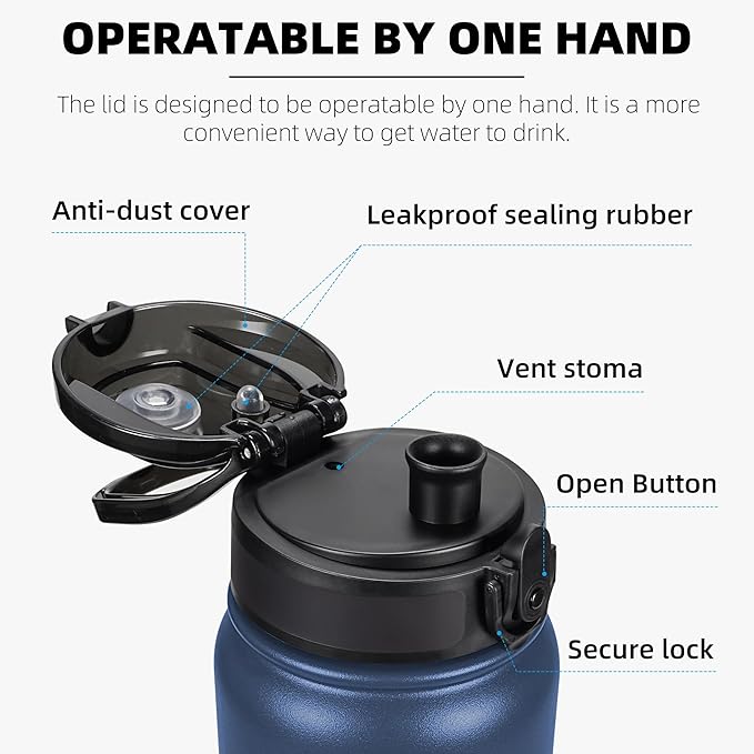 Fanhaw 32 oz Insulated Stainless Steel Water Bottle with Anti-Dust Chug Lid, Leakproof Vacuum Sports Bottle for Men & Women (Navy Blue)