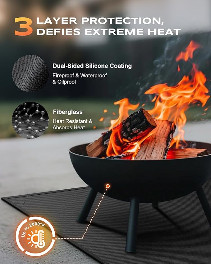 Vewaci Non-Curl 60x40 inch Under Grill Mats for Outdoor Grill, Indoor Fire Pit Hearth Rugs for Fireplace, Double-Sided Fireproof, Oilproof & Waterproof BBQ Grill Mat, Easy to Clean,for Deck/Patio/Lawn