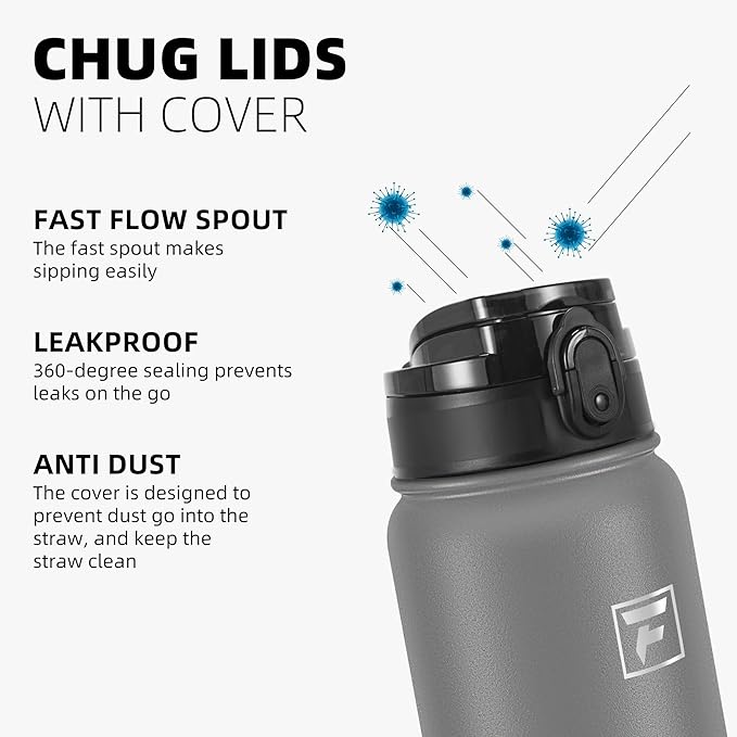 Fanhaw 40 oz Insulated Stainless Steel Water Bottle with Chug Lid, Leakproof & Sweat-Free Extra-Large Metal Bottle for Outdoor, Hiking & Gym (Gray)
