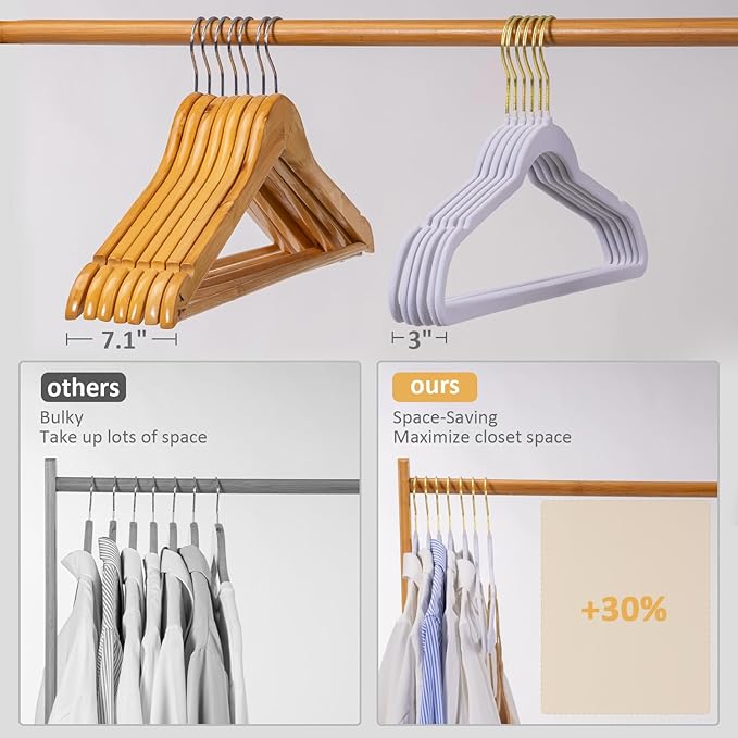 Velvet Hangers, Set of 30 Pack Clothes Hanger with 360° Swivel Gold Hook, Non-Slip, and Space-Saving, 0.2-Inch Thick, 17.7-Inch Long for Suit, Coat, Shirt, Dress, Pants - White