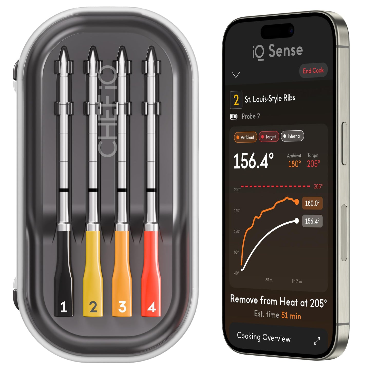 CHEF iQ Sense | Smart Wireless Meat Thermometer | 2 Ultra-Thin Probes | WiFi Unlimited Range | 1000°F Heat Safe | 5 Sensors | BBQ, Grill, Oven, Smoker, Air Fryer | Gen3
