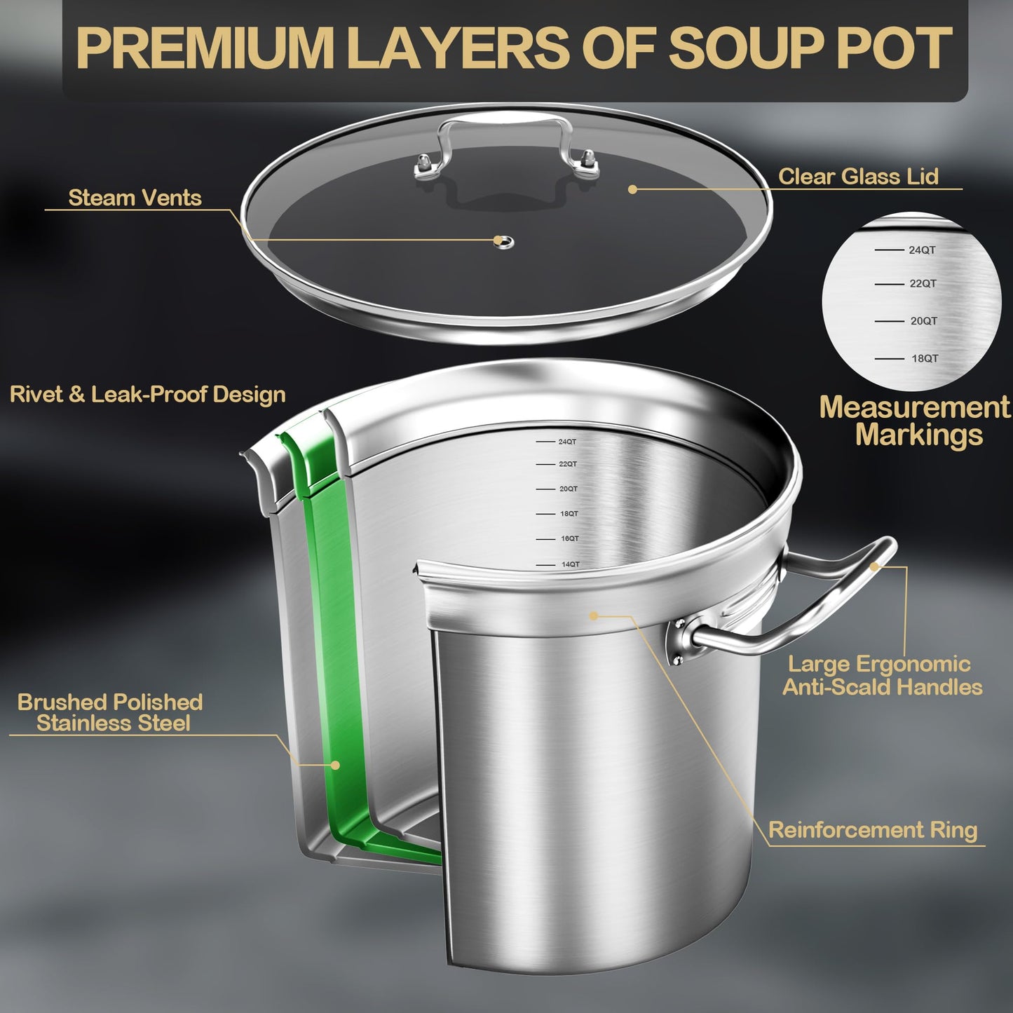 Large Stock Pot-20QT Stainless Steel Stockpot with Lid, Heavy Duty Tri-Ply Bottom Commercial Grade Stock Pot & Stockpots for Boiling Cooking Soup Stew Canning Cooking Pots,Big Stockpot, Deep Cookware