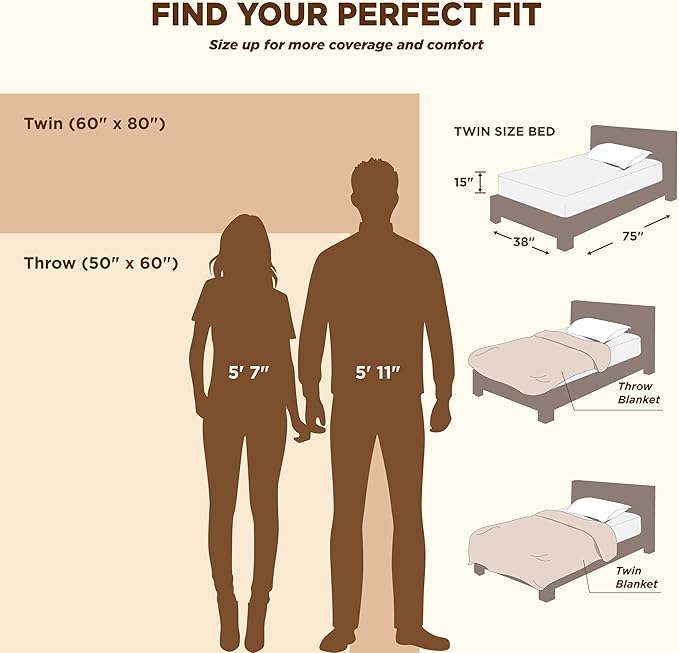 Bedsure Sherpa Fleece Throw Blanket Twin Size for Couch - Thick and Warm, Soft Fuzzy Plush Twin Blanket for Winter, Teal, 60x80 Inches