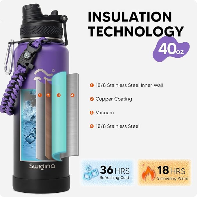 [2-IN-1 LID] Insulated Water Bottle with Silicone Boot (36hrs Cold/18hrs Hot) - DIY Stickers, Leakproof, BPA Free, 40 oz